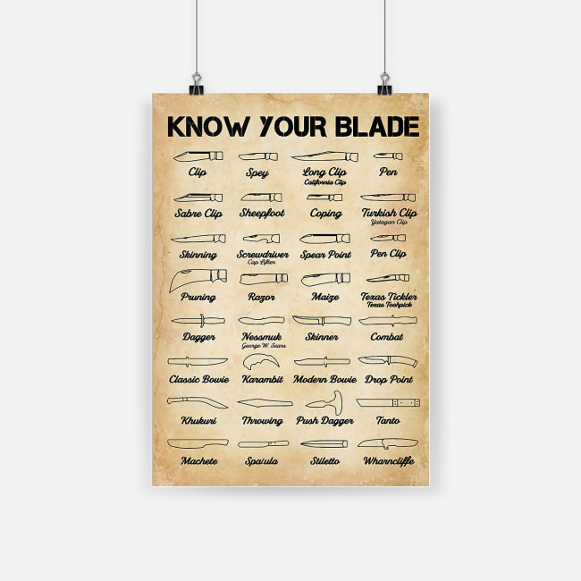 Know your blade poster 1