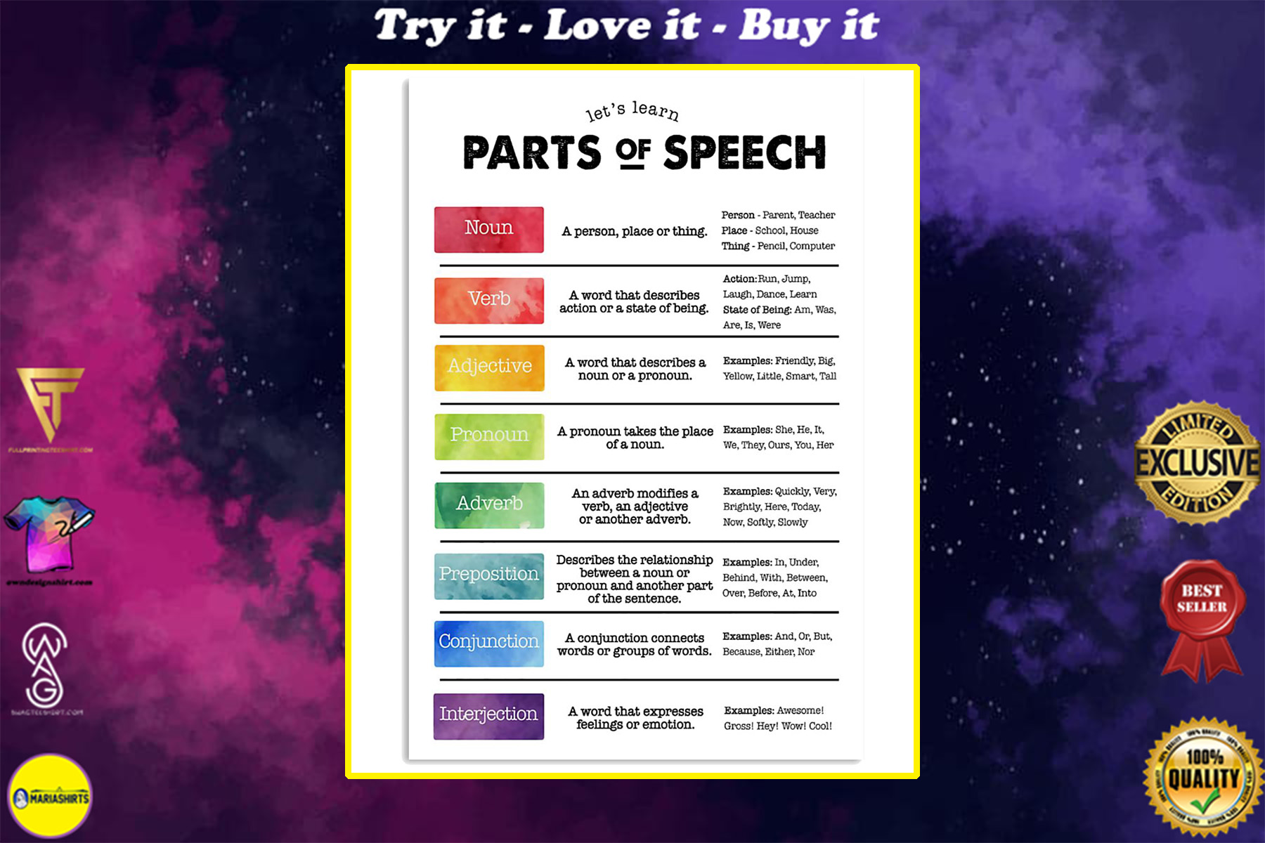 speech language pathologist parts of speech poster