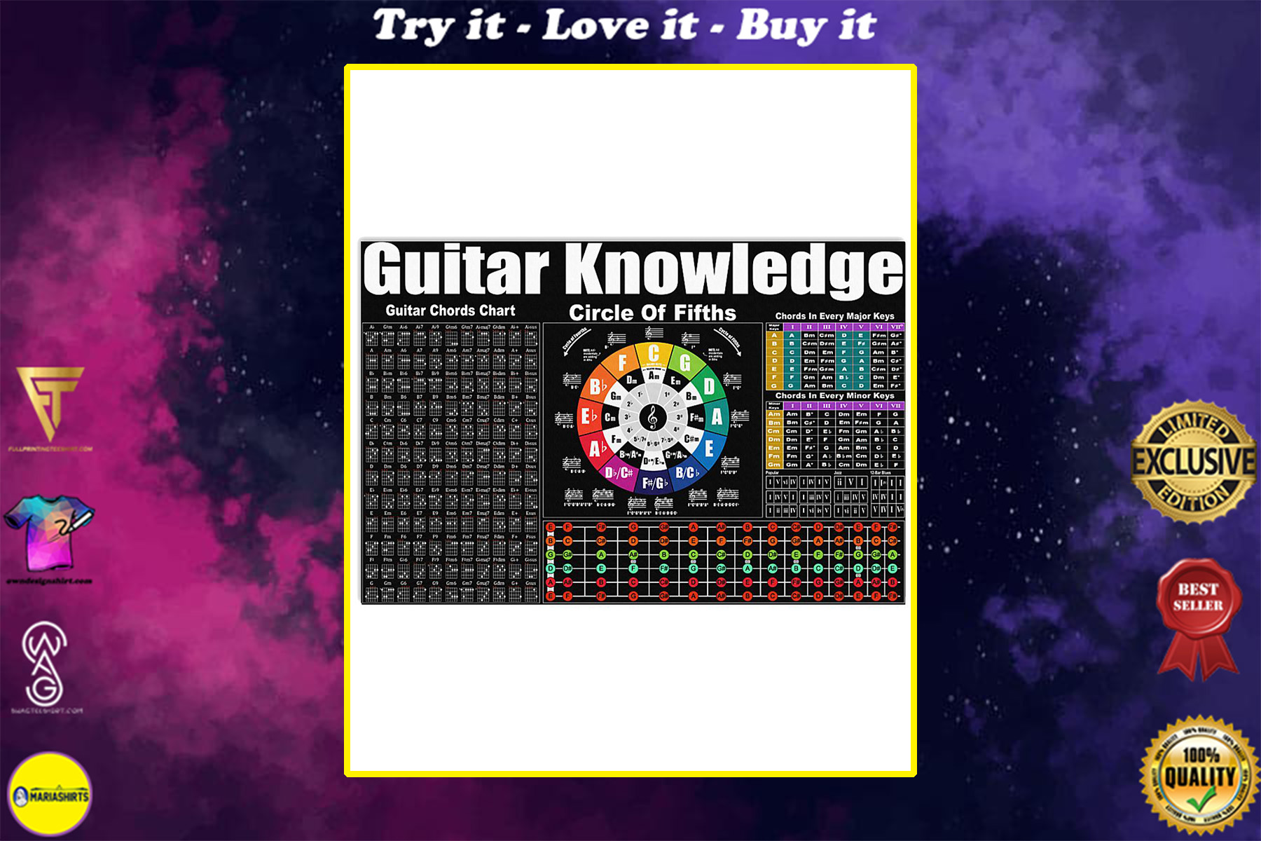 vintage guitar knowledge poster